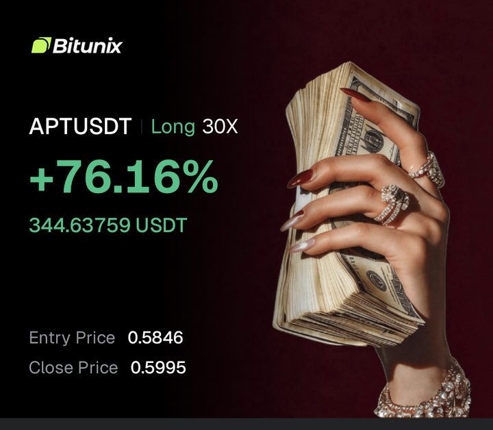 APTUSDT long closed +76.16%