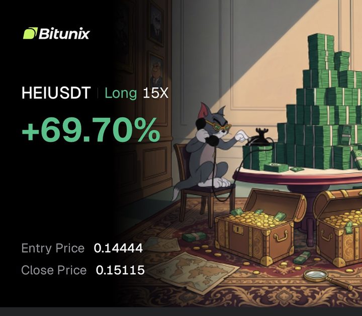 HEIUSDT long closed +69.70%