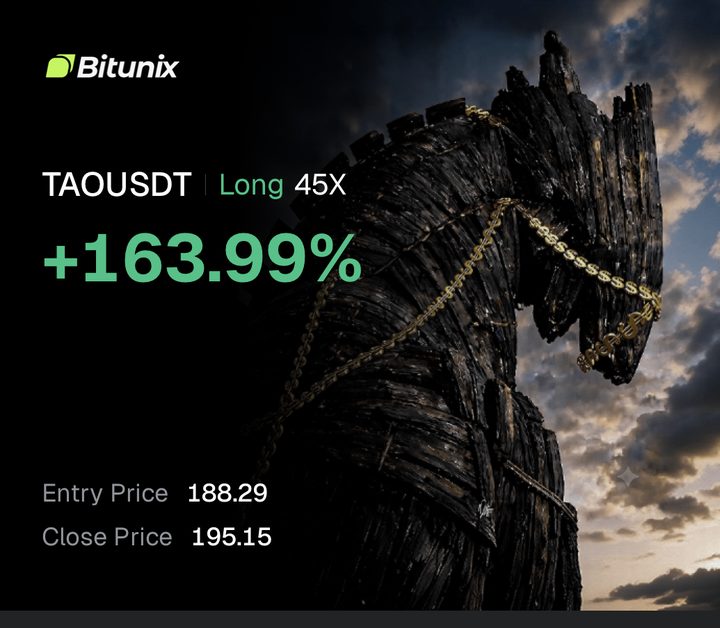TAOUSDT long closed +163.99%