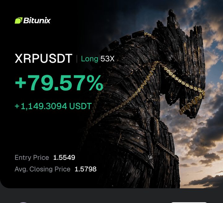 XRPUSDT long closed +79.57%