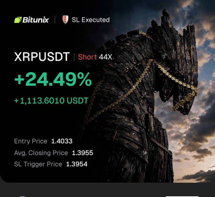 XRPUSDT short closed +24.49%