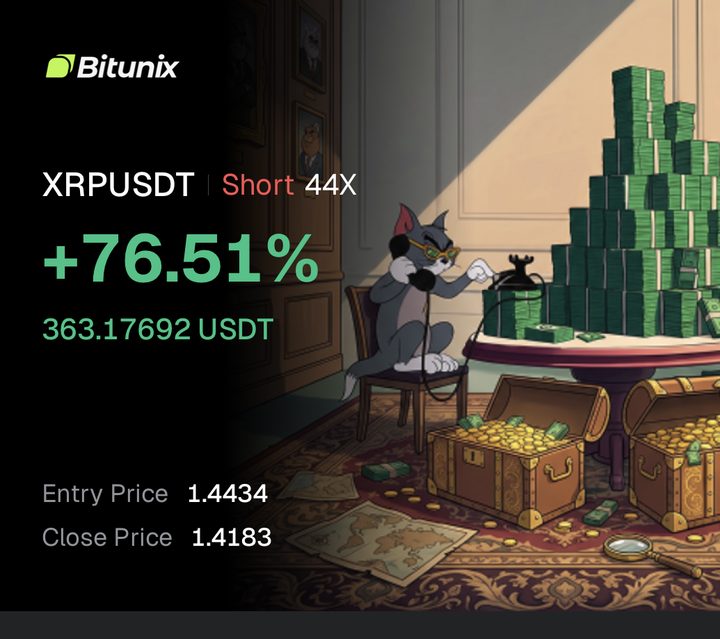 XRPUSDT short closed +76.51%